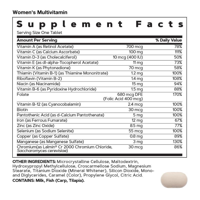 GNC Women's 30+ Vitapak