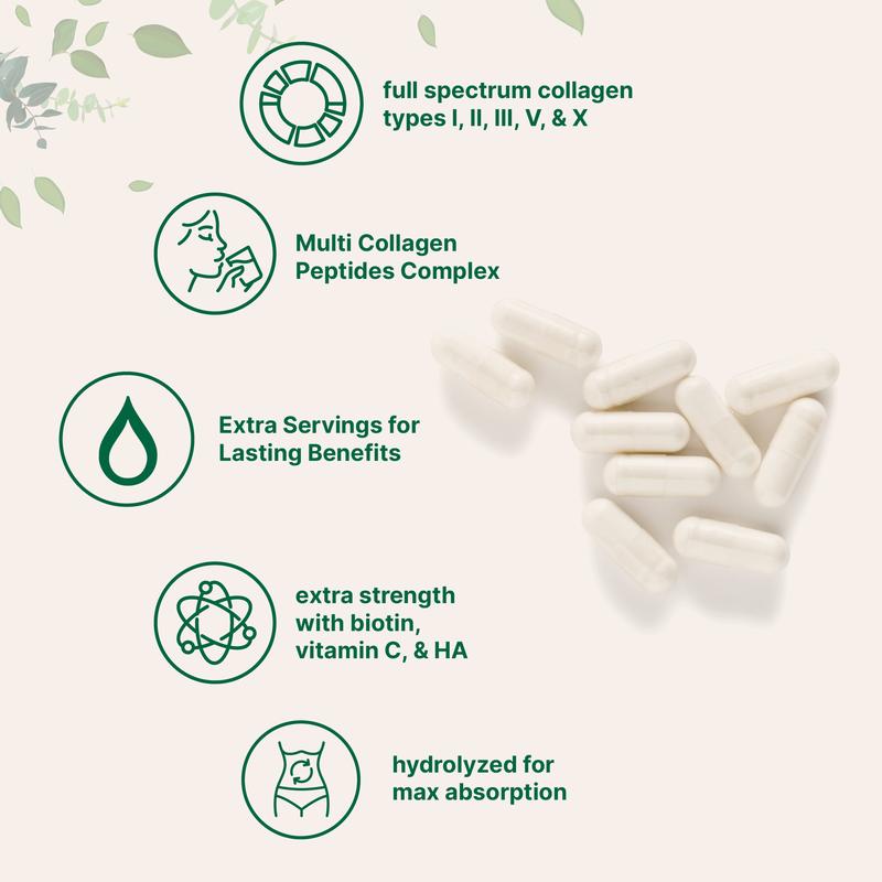 Micro Ingredients Multi Collagen Complex