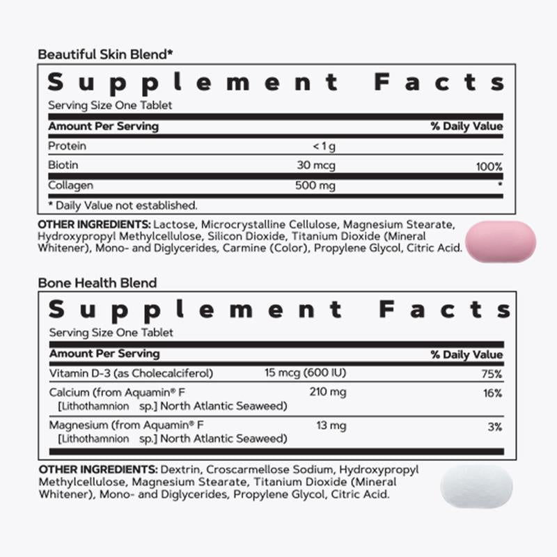 GNC Women's 30+ Vitapak