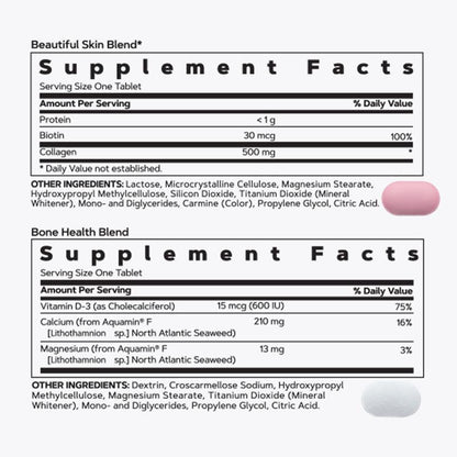 GNC Women's 30+ Vitapak