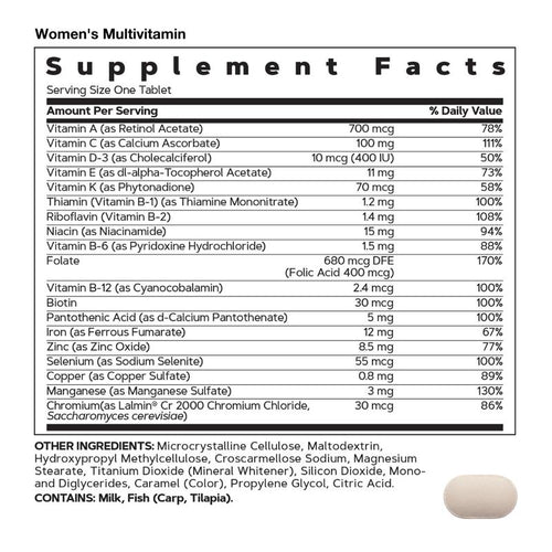 GNC Women's 30+ Vitapak